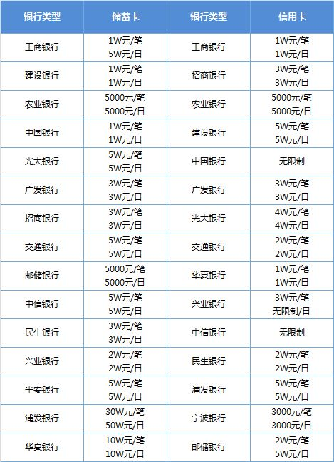 1477362770341038.png blob.png