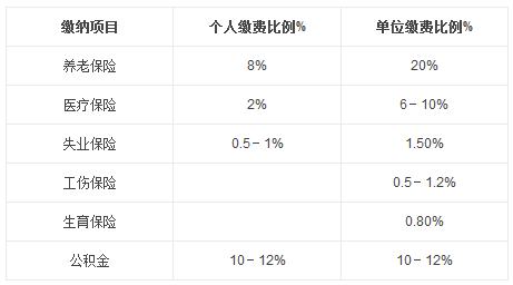 下载.png