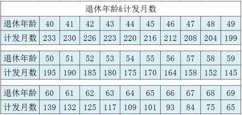 20170607150312749.png