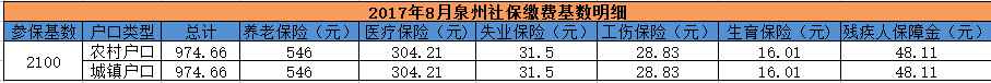 泉州.png