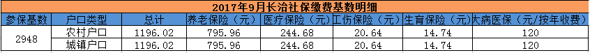 长治.png