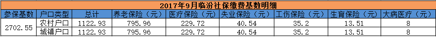 临汾.png