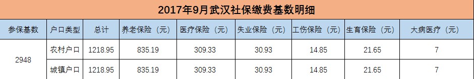 武汉.jpg