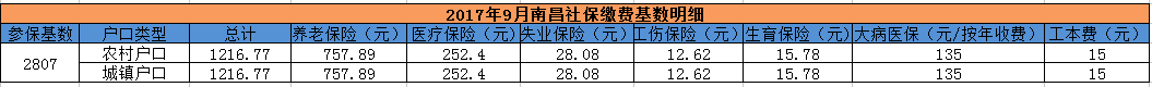 南昌.png