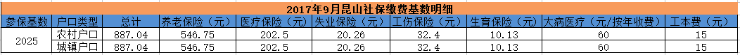 昆山.png