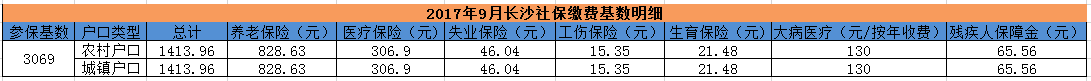 长沙.png
